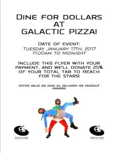 Fundraisers-Minneapolis